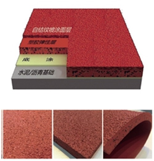 米兰·(milan)中国官方网站體育集團—六種塑膠跑道